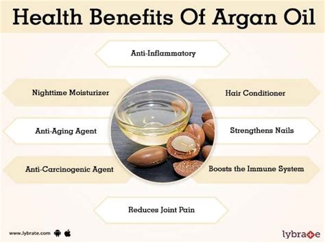Does argan magic have any positive impact on your hair